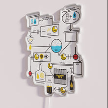 Charger l'image dans la galerie, Neon brewery wall decor gift for beer brewing enthusiast enthusiasts.