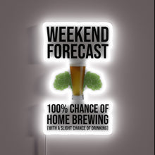 Charger l'image dans la galerie, Brew Your Weekend Blues Away with this RGB Neon Sign