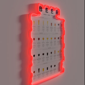 RGB Neon Sign: Comprehensive Guide to Various Beer Types Lagers