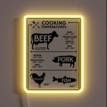 Charger l&#39;image dans la galerie, Grill Master&#39;s Paradise: A colorful neon sign for meat lovers kitchen.