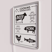 Charger l&#39;image dans la galerie, Neon BBQ Temperature Guide Sign for Meat Lovers Kitchen Decor
