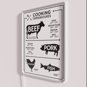Neon BBQ Temperature Guide Sign for Meat Lovers Kitchen Decor