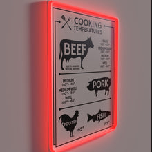 Charger l&#39;image dans la galerie, Perfectly Grilled Every Time: Essential Cooking Temperatures for Meat Lovers