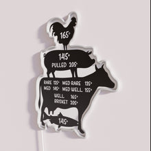 Charger l&#39;image dans la galerie, Meat Temperature Gauge for Home Kitchen BBQ and Grill Enthusiasts